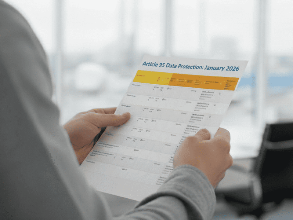 Article 95 Data Protection